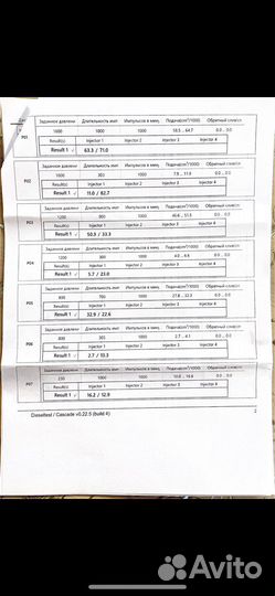 Форсунки Kia bongo 3 евро 3 2008 год