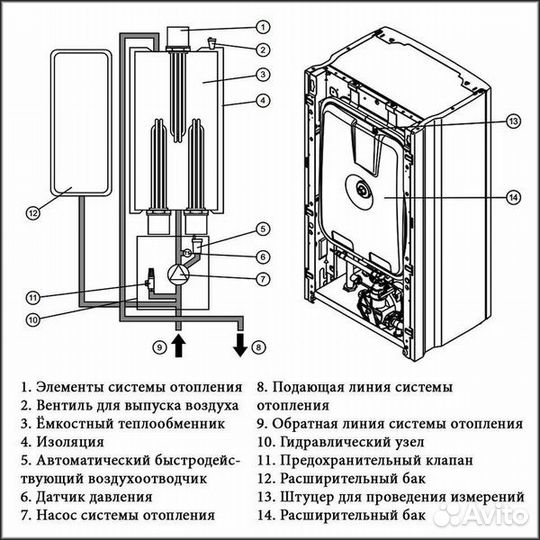 Котел Protherm Скат (RAY) 28 кe/14, 0010023653