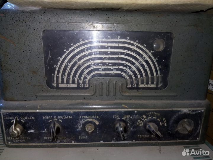 Приборы СССР