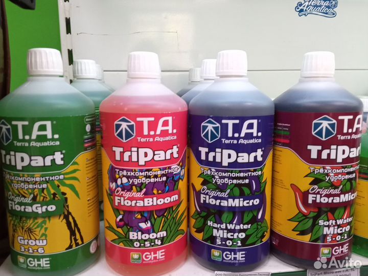 Минеральные удобрения