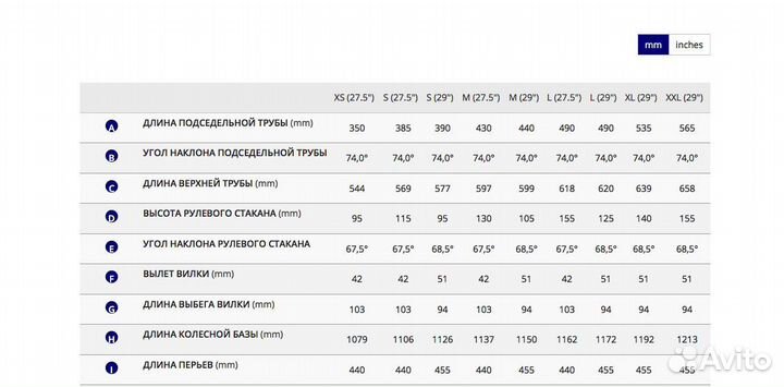 Велосипед giant talon 3 27,5 2022