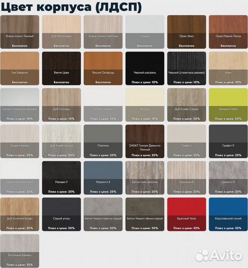 Встроенный шкаф купе в спальню