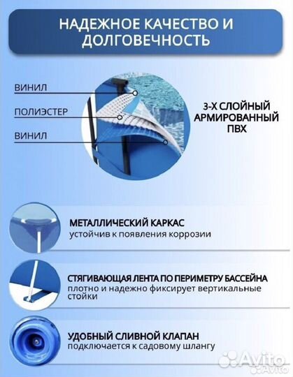 Каркасный бассейн прямоугольный бу