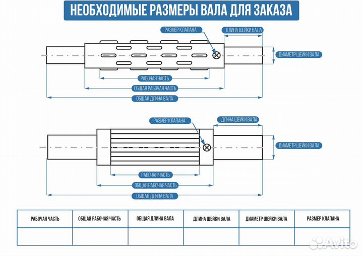 Ремонт и изготовление пневмовалов