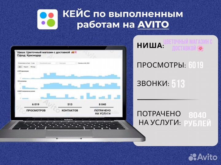 Авитолог / Услуги специалиста по Авито
