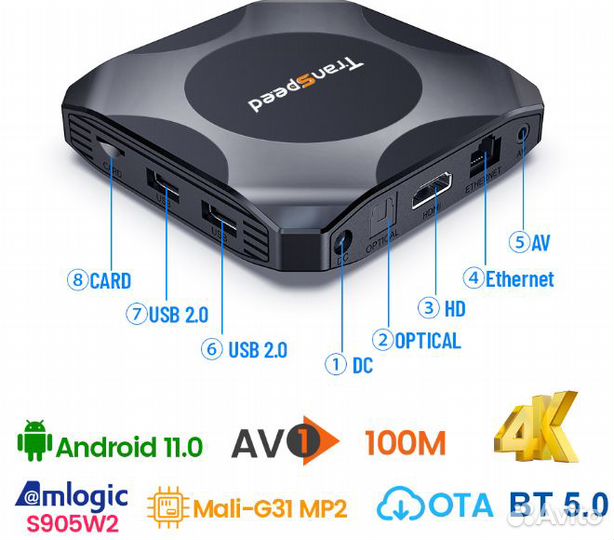 SMART tv приставка Vontar-618 Android 12 (4/64)