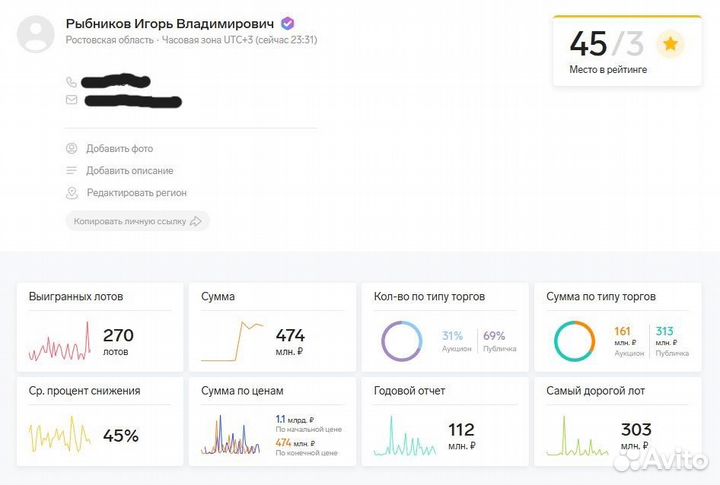 Агент на торгах по банкротству. Аукционный брокер