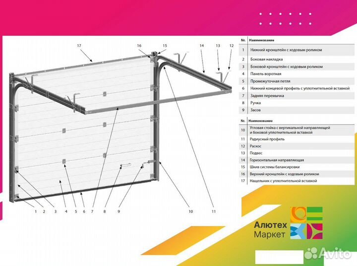 Подъемные ворота Алютех от Производителей