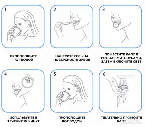 Набор для отбеливания