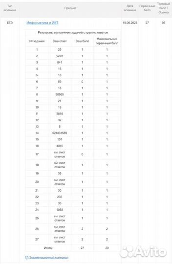 Репетитор по информатике