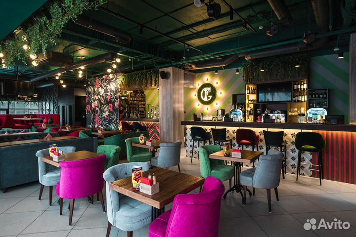 Готовый бизнес франшиза Bali Island Coffee