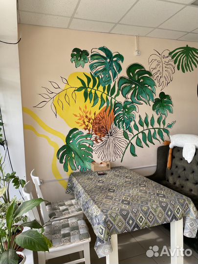 Готовый бизнес кофейня