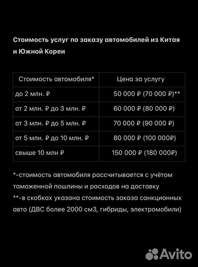 Доставка автомобилей из китая японии и кореи