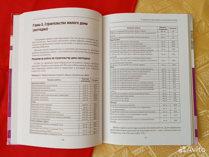 Составляем сметы для строительства и ремонта