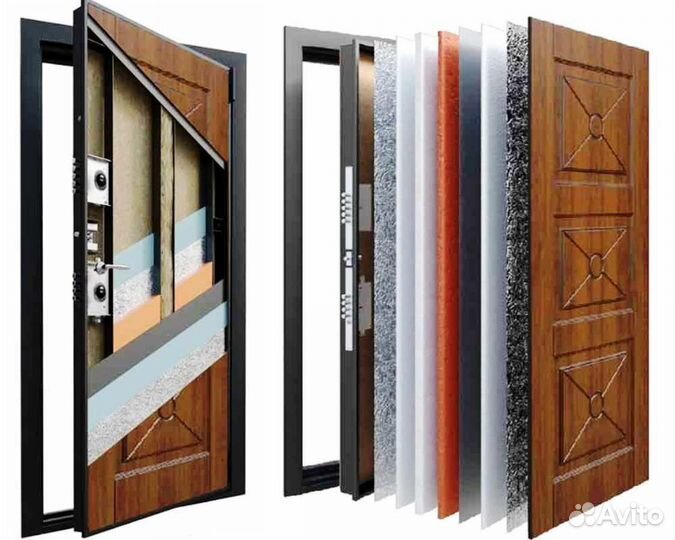 Входная металлическая дверь морозостойкая