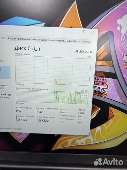 Топовый ноутбук на SSD IPS