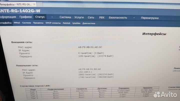 Eltex NTE-RG-1402G-W