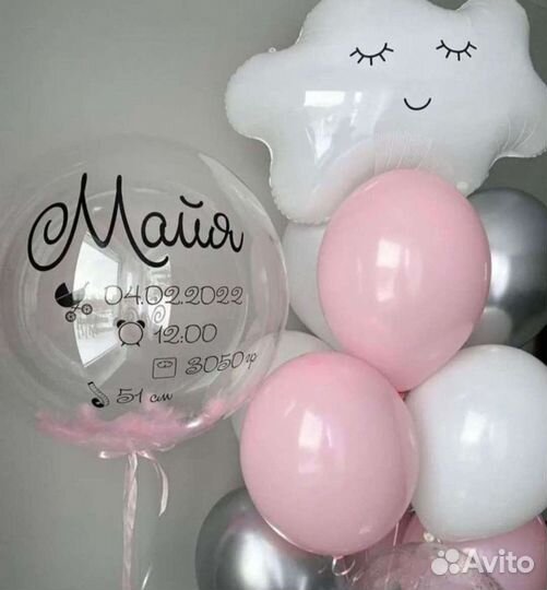 Воздушные шарики, Гелиевые шары, Воздушные шары