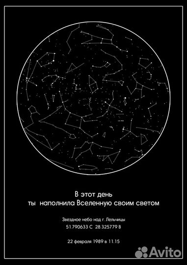 Карта звездного неба по дате
