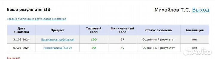 Репетитор по математике и информатике