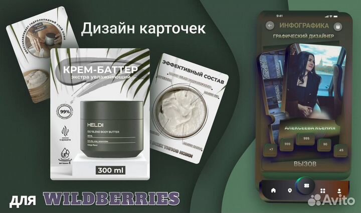 Инфографика под ключ/Дизайн Wildberries Ozon