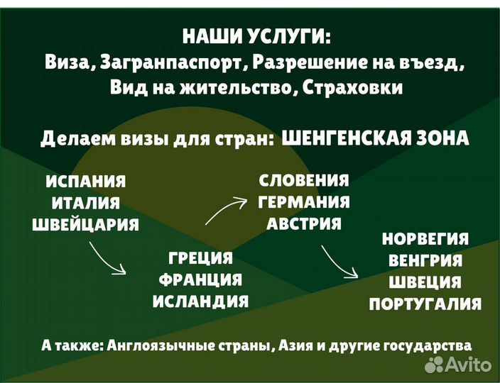 Виза шенгенская\туристическая виза