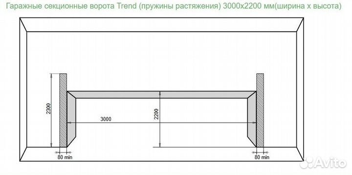 Секционные ворота alutech