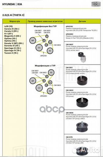 Ролик привод. ремня Hyundai ix35 (10) /Kia