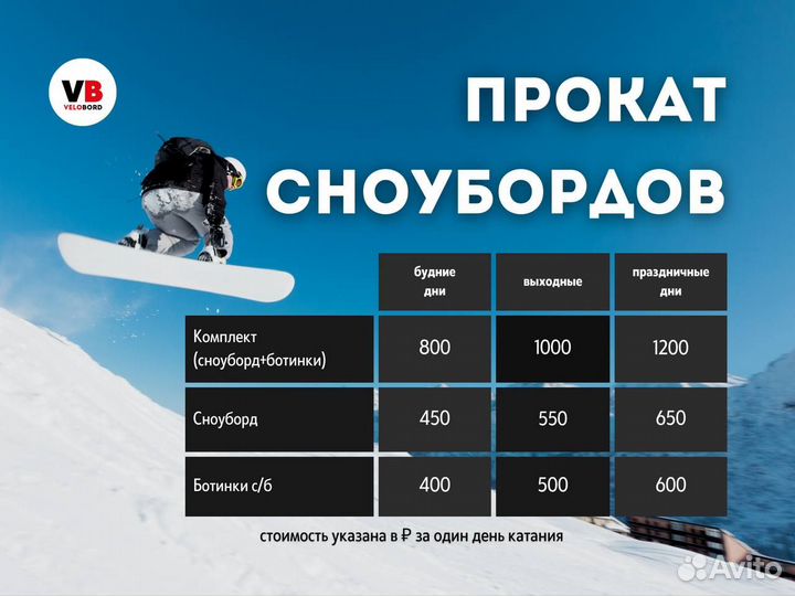 Прокат горных лыж и сноубордов