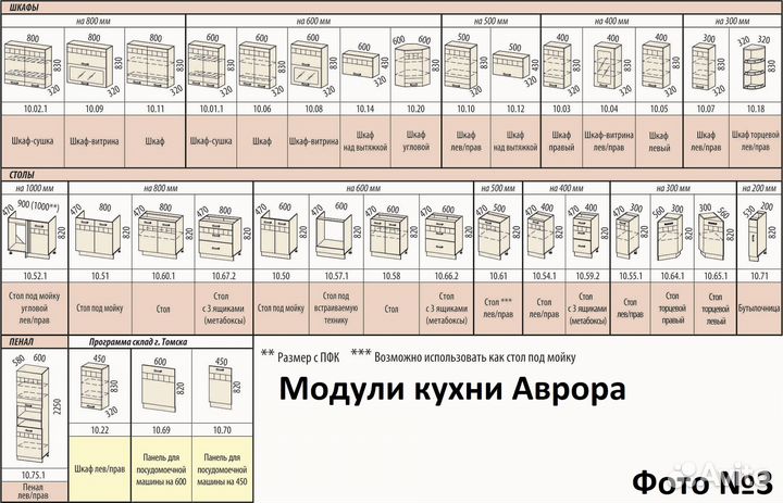 Кухня модульная Аврора 3/7. Новая. В упаковке