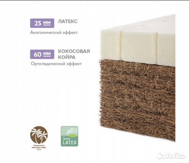 Матрас детский plitex