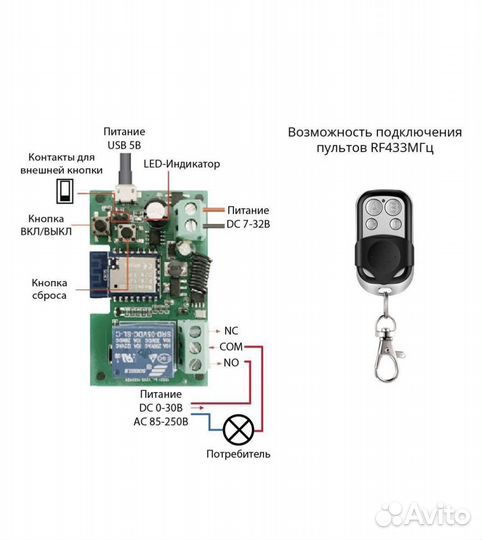 Умное wifi реле tuya алиса