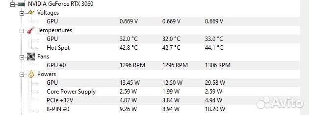 Видеокарта rtx 3060 12 гб