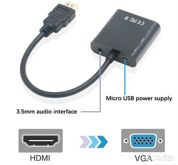 Переходник hdmi to VGA удлинитель кабель 20 см