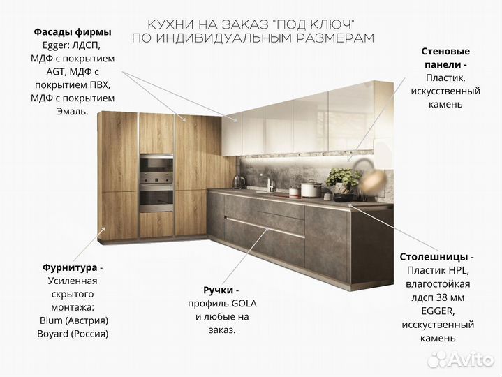 Кухня угловая по индивидуальным размерам