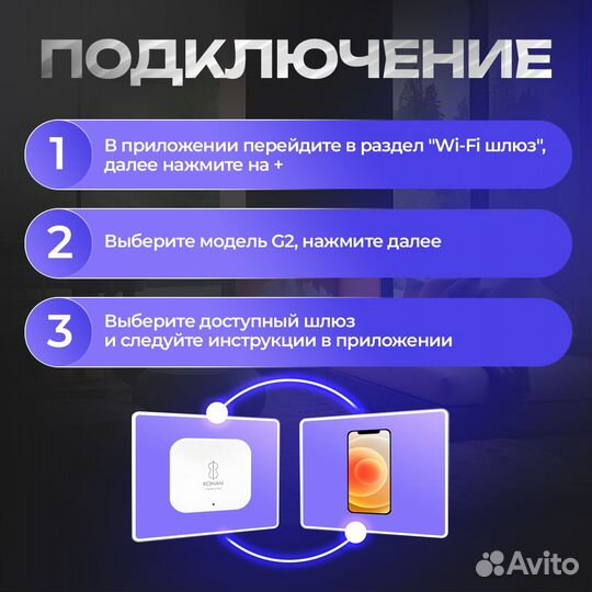 Wi-Fi шлюз Konan G2