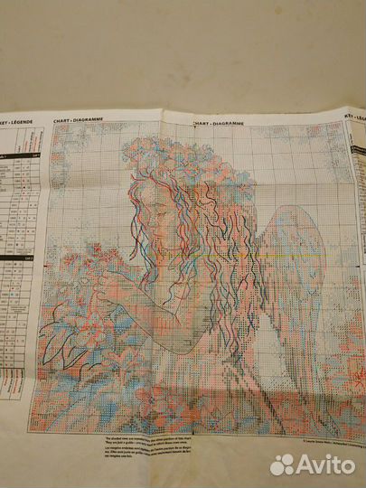 Наборы и схемы для вышивания