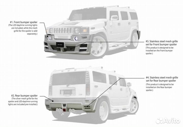 Губа спойлер зад hummer H2 next nation (usa)