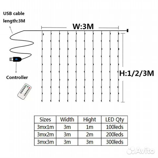 Гирлянда штора