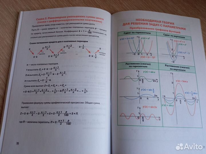 Справочник для подготовки к егэ по математике
