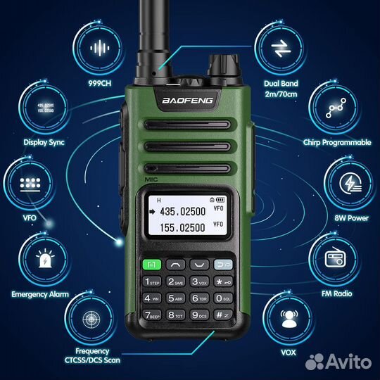 Рация Baofeng UV-13 Pro IP68 USB-C