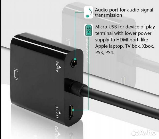 Адаптер/переходник/конвертер hdmi-VGA, новые