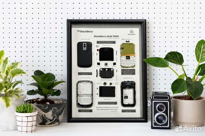 Креативный подарок для техногика (BlackBerry 9000)