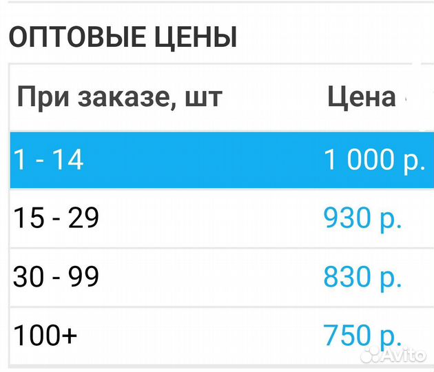 Вещмешок СССР