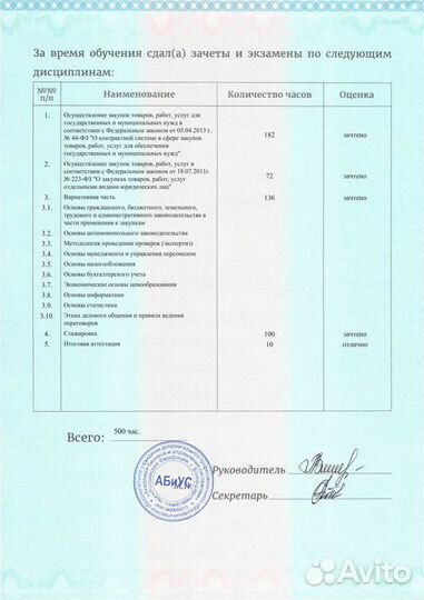 Детальное обучение тендерам - простым языком