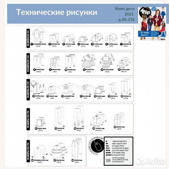 Бурда дети 2020 Burda kids 2021