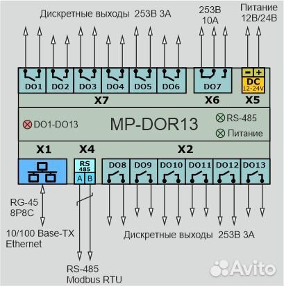 Модуль расширения MP-DOR13 ModBus BackNet