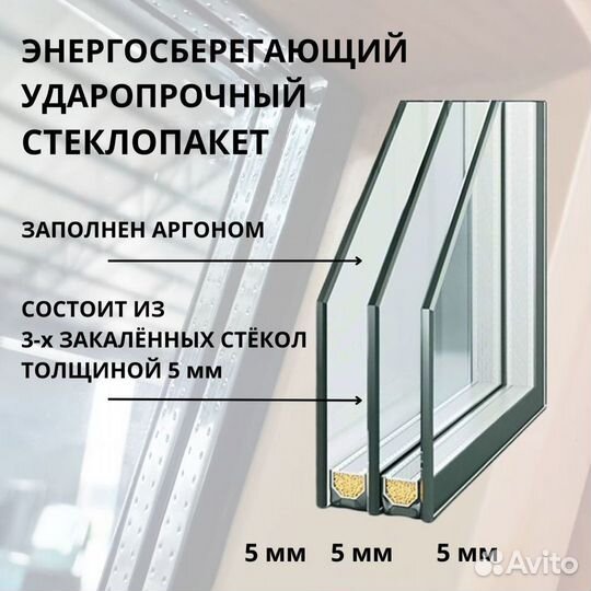 Мансардное двухкамерное окно CitiSky 78*98 и оклад