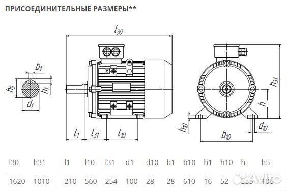 Электродвигатель аир 355М8 (160кВт-750об) новый