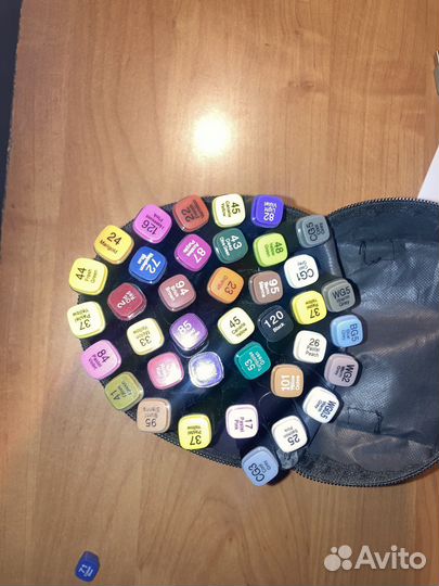 Спиртовые маркеры